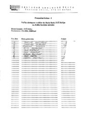 Prezenčná listina-rodičia